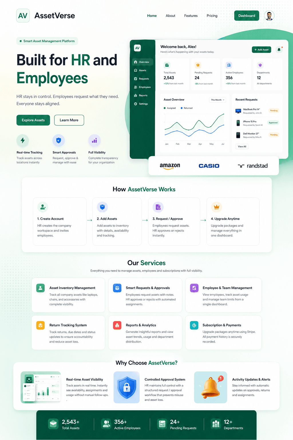 AssetVerse